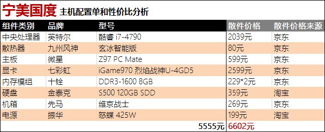 Ծʱ 55555ԪȺ 