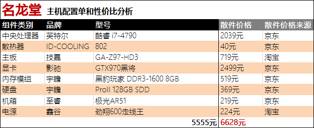 Ծʱ 55555ԪȺ 