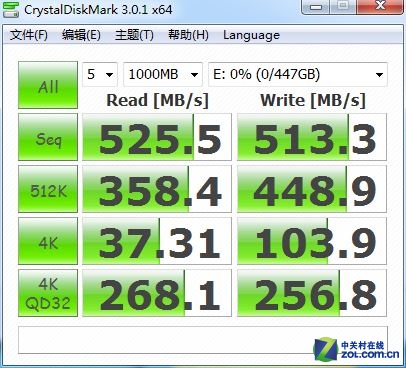 232323232323232323232323 