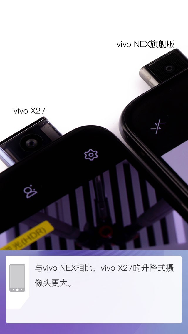 ǰͷֱѵ vivo X27Ȳ