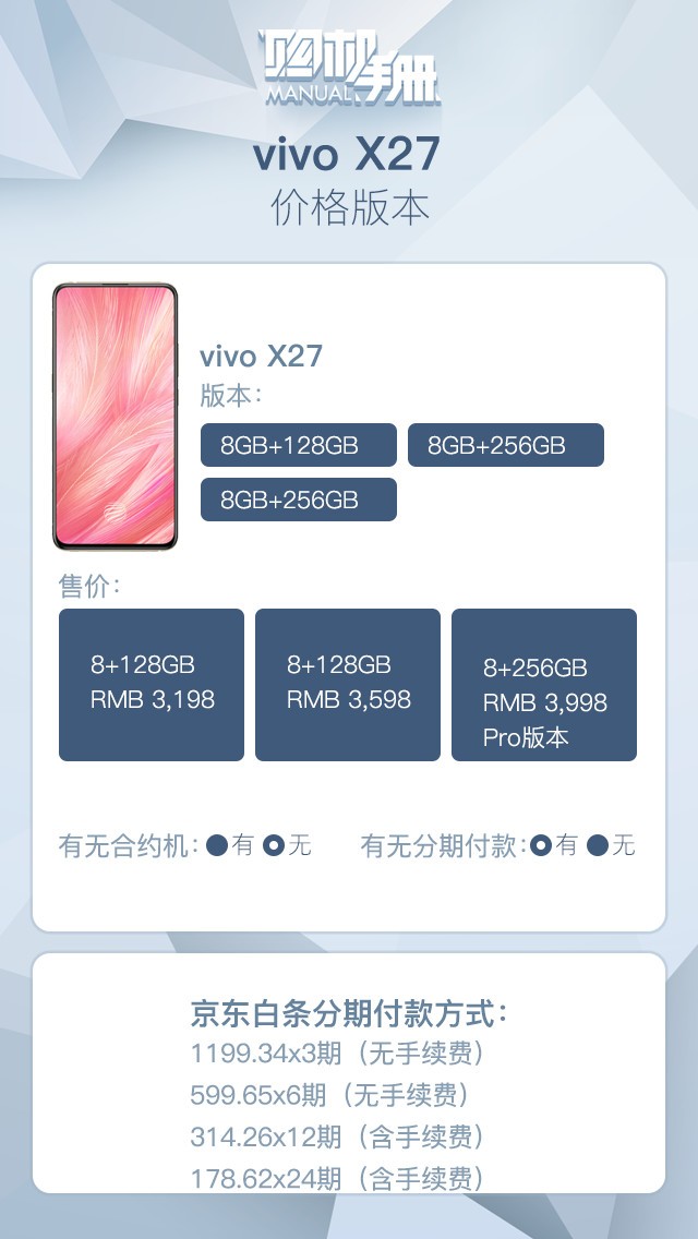 ʮŸͼ͸vivo X27 ֵֵ֪