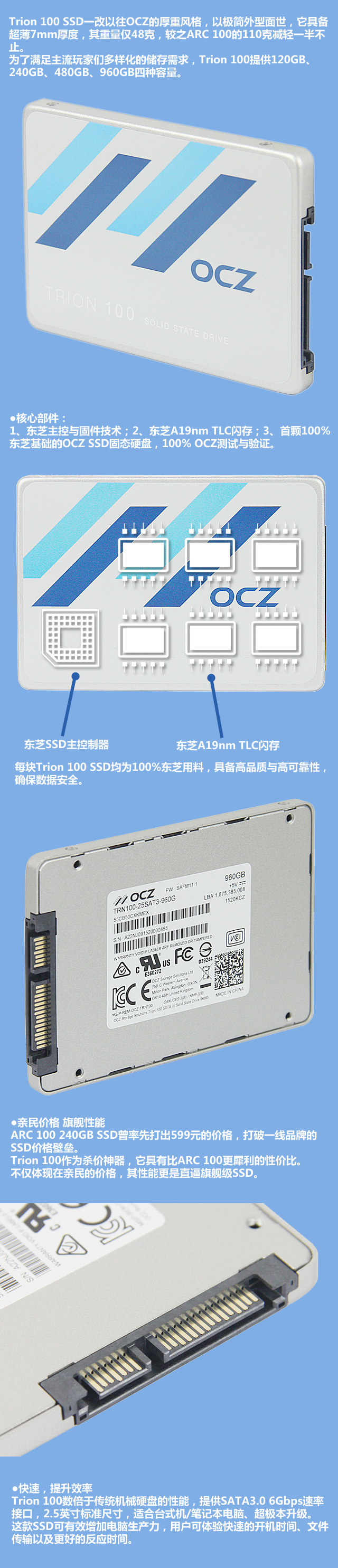 1TB TLC棡OCZ Trion 100 SSDײ 