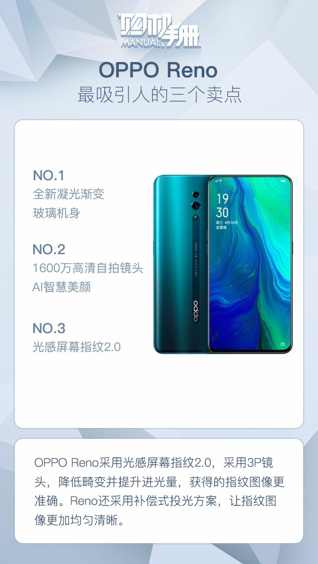 ȫһǿ֢ 10ͼOPPO Reno