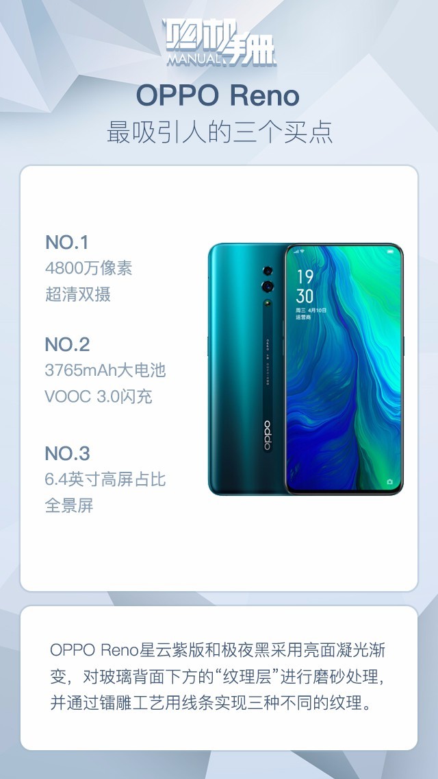 ȫһǿ֢ 10ͼOPPO Reno