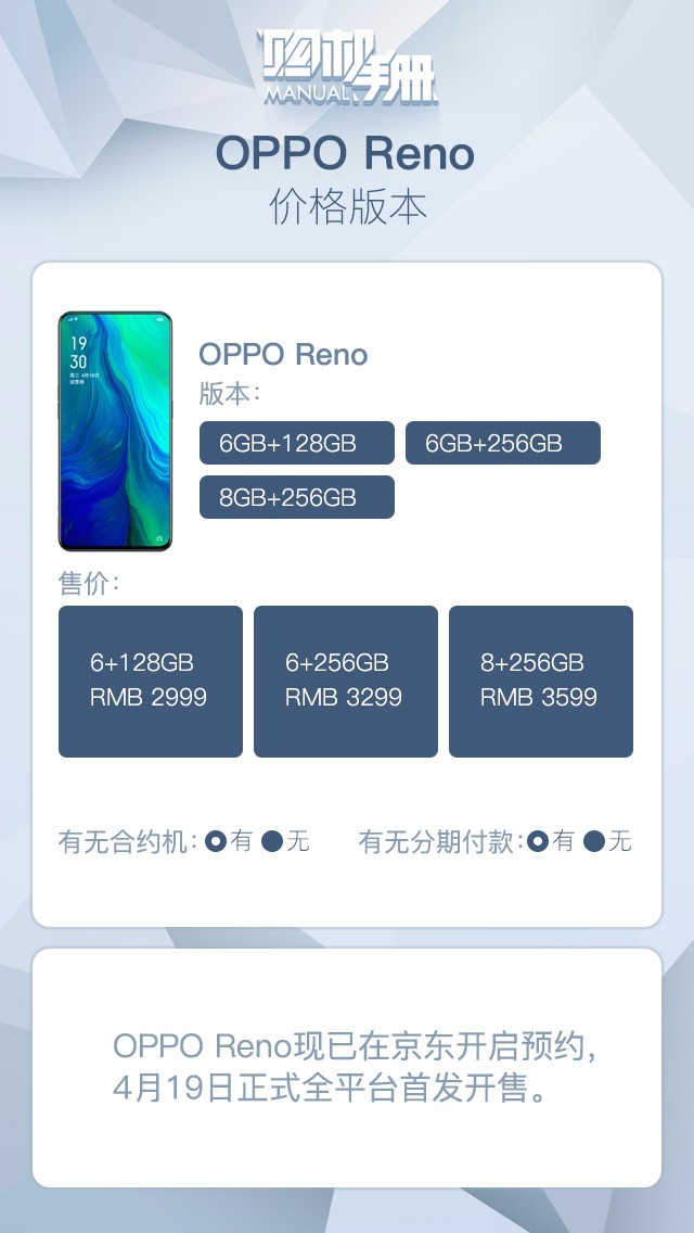 ȫһǿ֢ 10ͼOPPO Reno