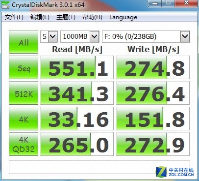 զܿ4GB/ F9 PRO SSDײ 