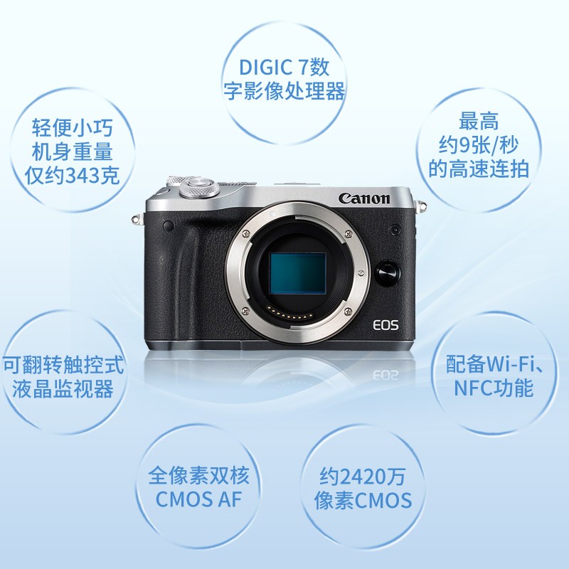 Canon/ EOS M6  M6΢ 㱸ͼƬ