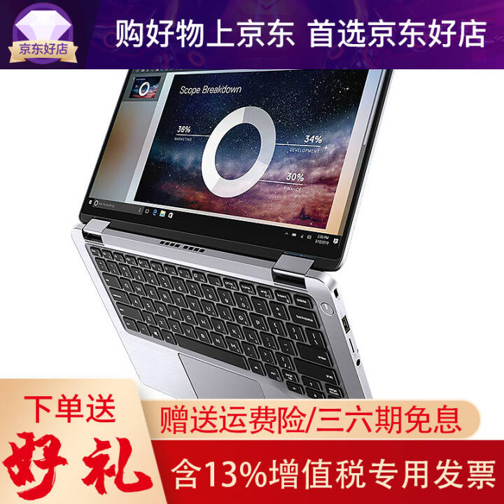 DELLLatitude 7400 14Ӣȫһ񴥿ƽʼǱ 캽 I7-8665Uح16Gح512G̬ NVMEͼƬ