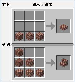 ҵשôϳ ש÷ 