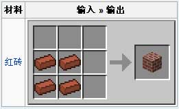ҵשôϳ ש÷ 