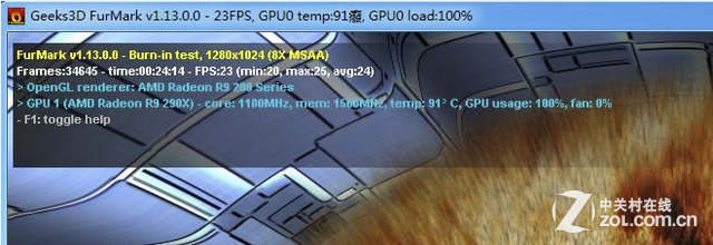 ɢȾ HISˮƵ290X 