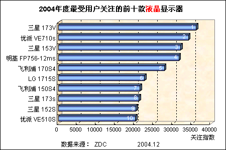 公海赌赌船官网资讯中心：桌面系统--快科技--科技改变未来