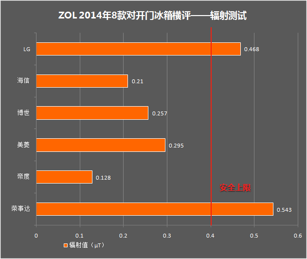 8콢Ⱥ¹ 2014Կű 