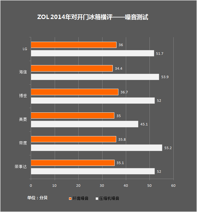 8콢Ⱥ¹ 2014Կű 