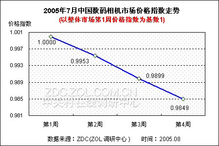 20% پ۷籩 