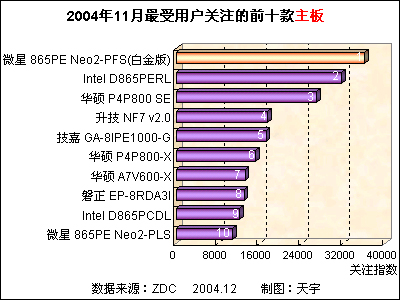 200411ûעǰʮ 