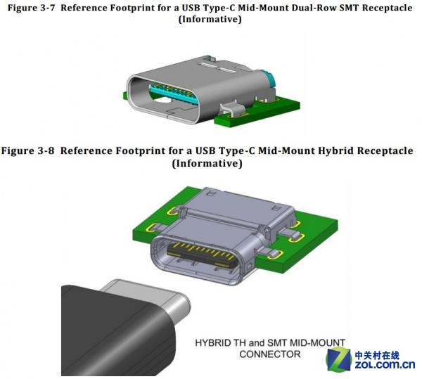  2015IntelPCܹ 