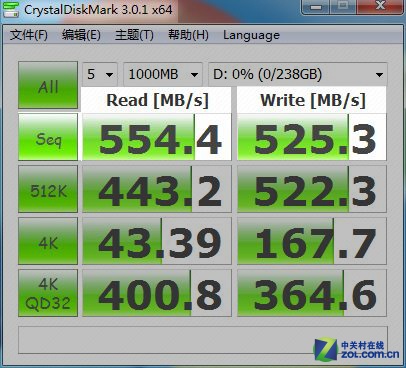 M.2ԵѺSATA19256GB SSD 