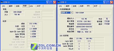 Ѿ:IBM R50ڴּ 
