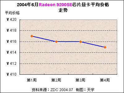 20046йԿг۸Ʒ 