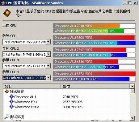 GF6600Կ֮ TM4652 