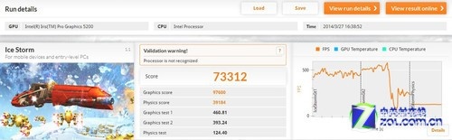大势所趋!Intel锐炬显卡让你抛弃独显