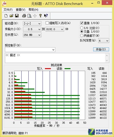 拍照就要萌 东芝Hello Kitty SD卡特价