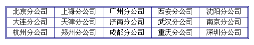 ܴӡй 