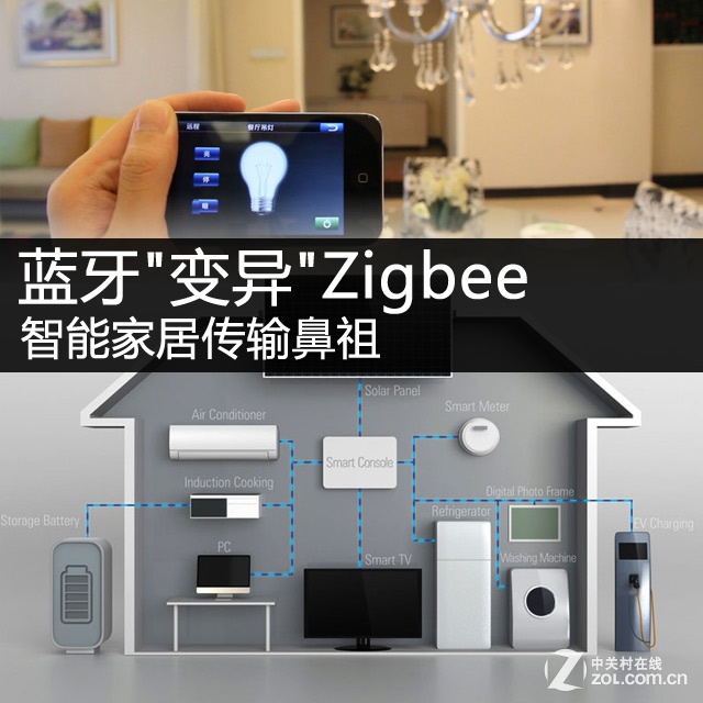 ""Zigbee ܼҾӴ 
