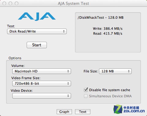 ƻ 960G JetDrive420 