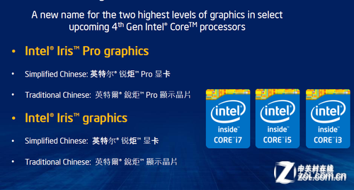 大势所趋!Intel锐炬显卡让你抛弃独显