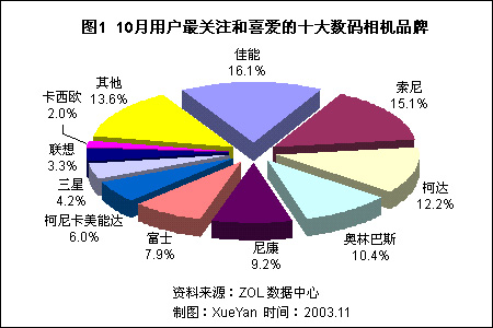 200310ûϲȺͼ۸ 