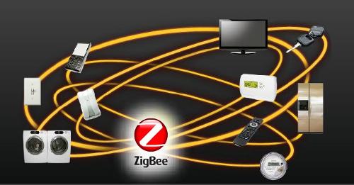 ""Zigbee ܼҾӴ 