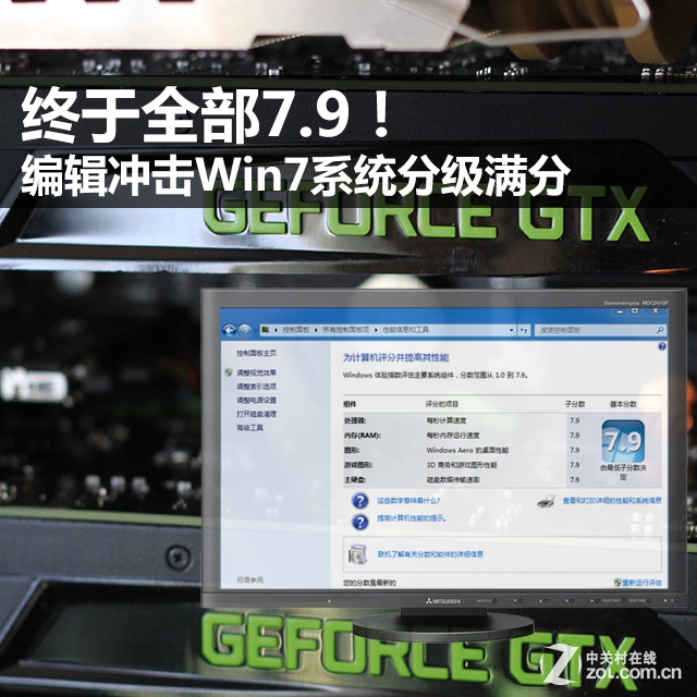 ȫ7.9༭Win7ϵͳּ 