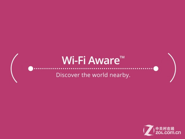 Wi-Fi Awareܱ߸֪ ûҲܻ 