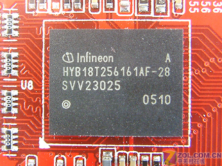 Դٱ ˫DDR2X550 