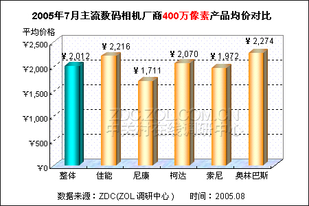 20% پ۷籩 