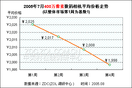 20% پ۷籩 