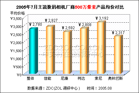 20% پ۷籩 