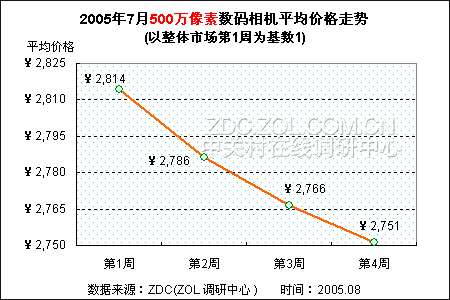 20% پ۷籩 