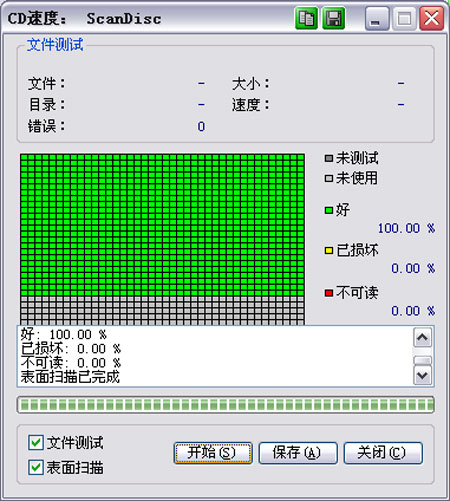 CD-Rûս 52X CD-R¼ 