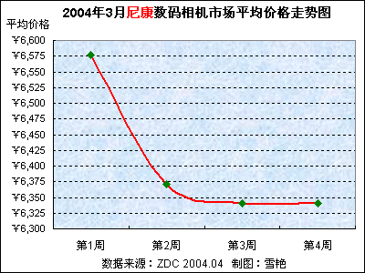 20043῵гƽ۸ͼ 