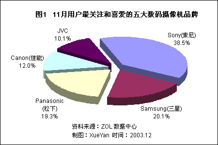 200311ûϲȺͼ۸ 