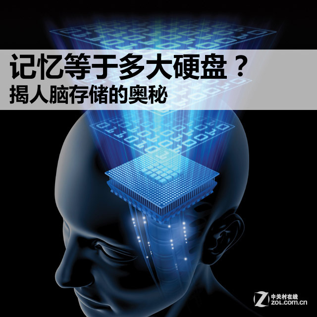 ������ڶ��Ӳ�̣������Դ洢�İ��� 