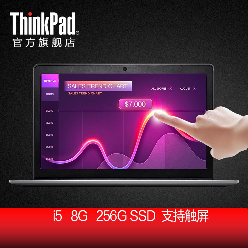 ThinkPad New S2 20J3A009CD ᱡЯʼǱ 칫ͼƬ