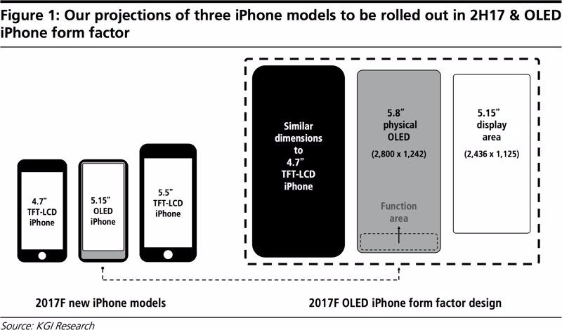 ȫiPhone 8 СMIXֱ