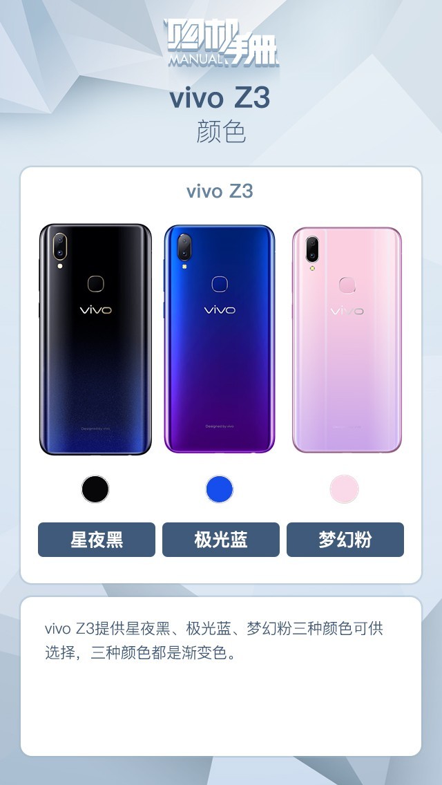 ʵ vivo Z3һƪ͹