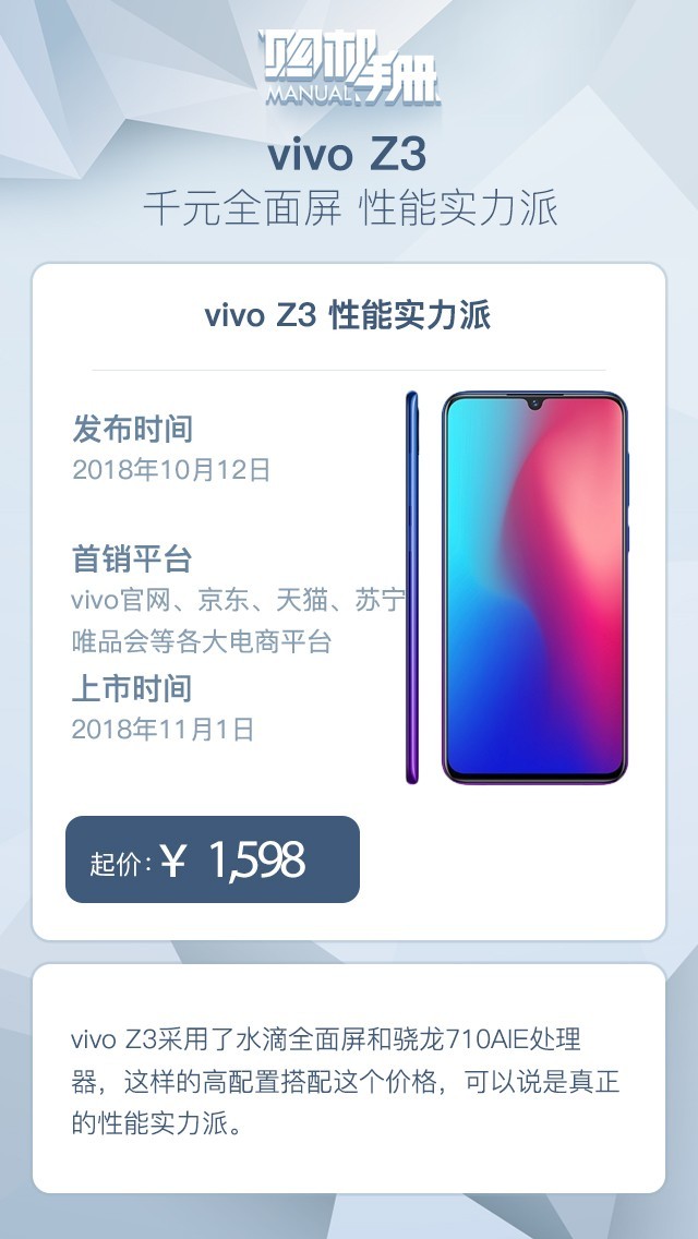 ʵ vivo Z3һƪ͹