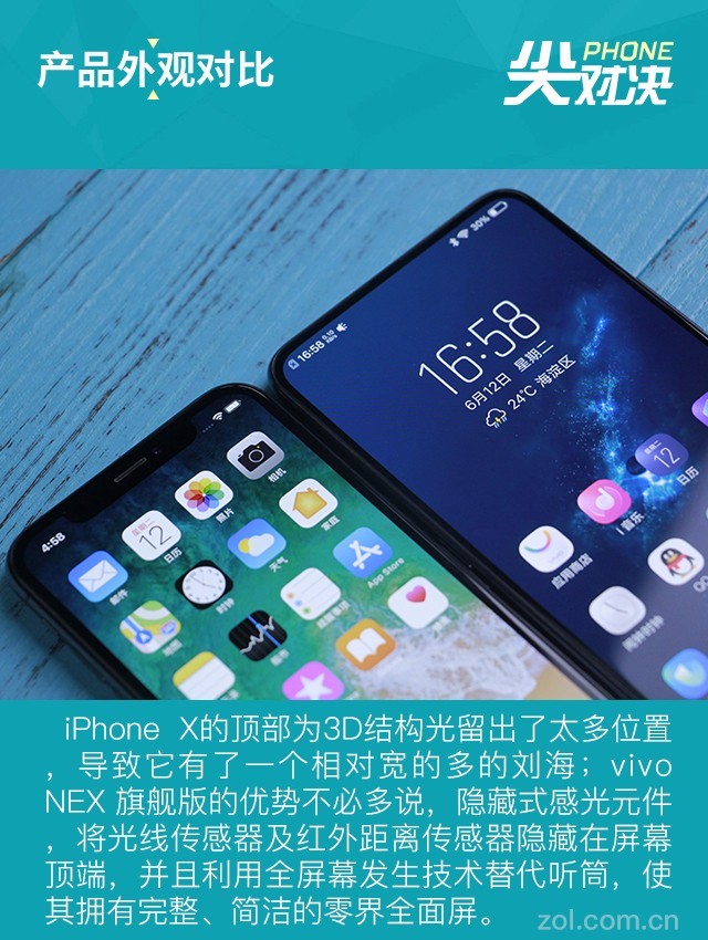 XԾvivo NEX ȴ桤ȫɳ̲