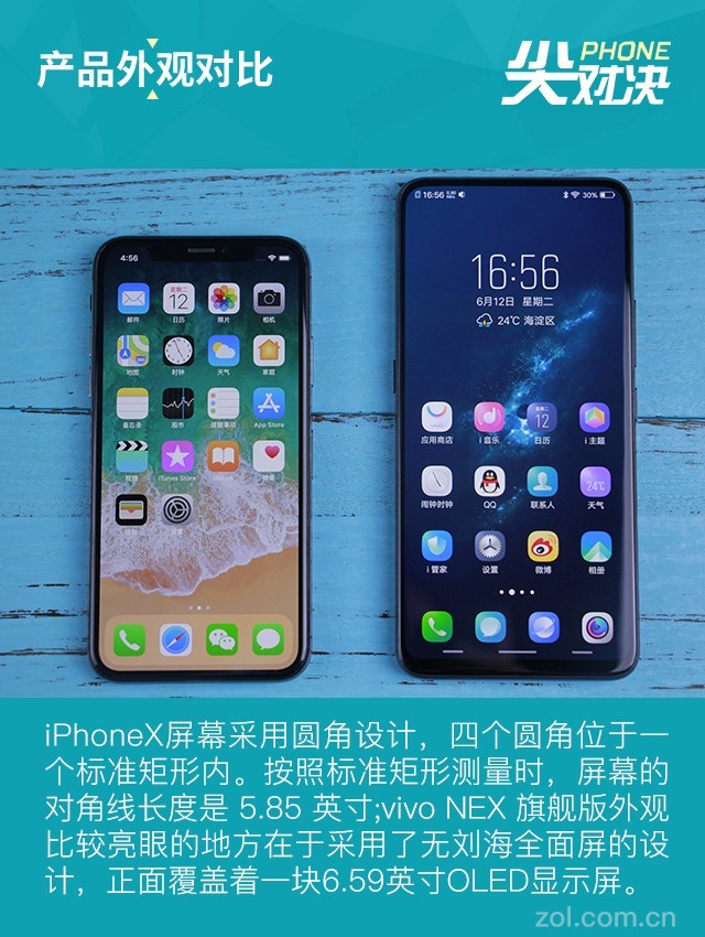 XԾvivo NEX ȴ桤ȫɳ̲